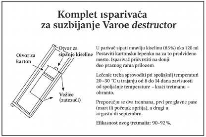 Isparivač mravlje kiseline