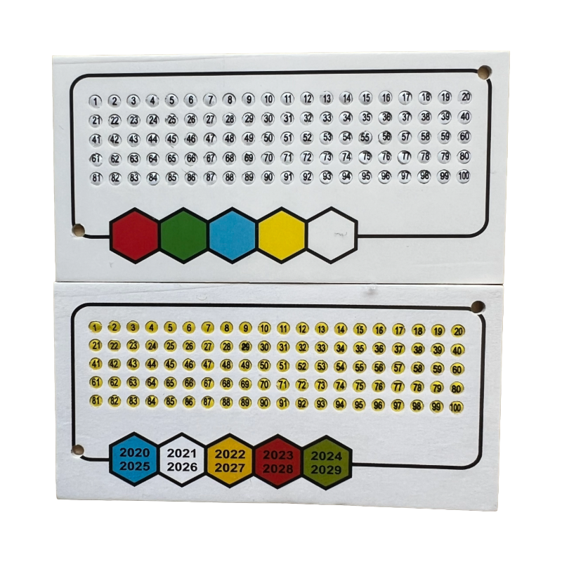 Brojevi za obeležavanje matica - Opalith